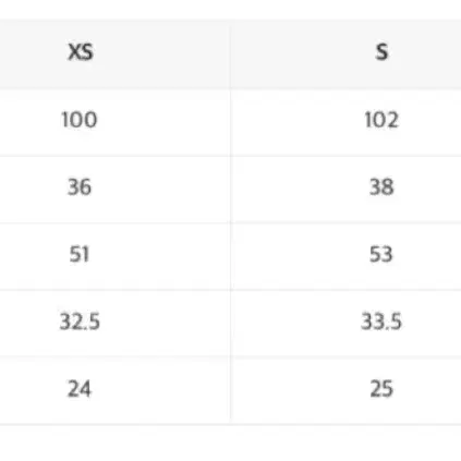 (새상품) 인사일런스 우먼 카펜터 팬츠 차콜 XS