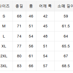 [해외] 베이프 원포인트 스트라이프 롱슬리브 긴팔 티셔츠 25SS