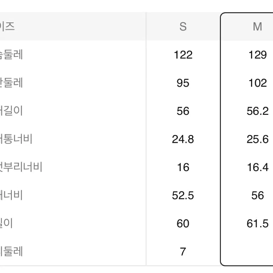 (새상품) 에잇세컨즈 배색 칼라 퀄팅 자켓 블랙 M