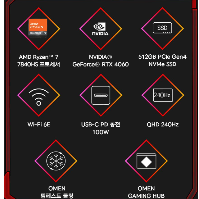 HP OMEN 게이밍노트북  16-xf0052AX (미사용)