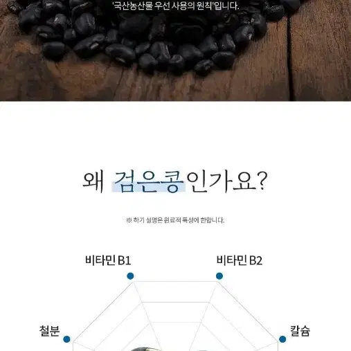 검은콩두유 바디랩 순수두유 99.9 1박스20포 100%국내산검은콩