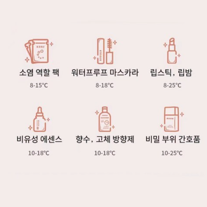 화장품냉장고 4L 미니 냉온장고 휴대용냉장고 소형냉장고 차량냉장고