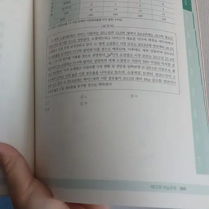 건보 NCS PSAT 300제