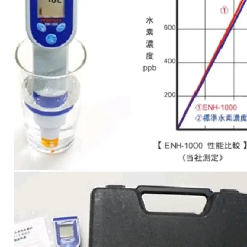 전문적인 수소측정기 & ORP 기계