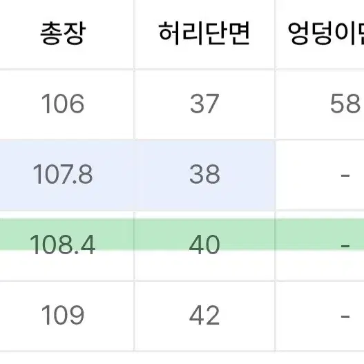 쿠어 코듀로이 패널드 라운딩 팬츠