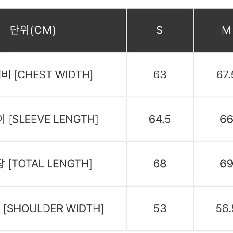 칼하트 OG 액티브 자켓 블루 스톤 워시드