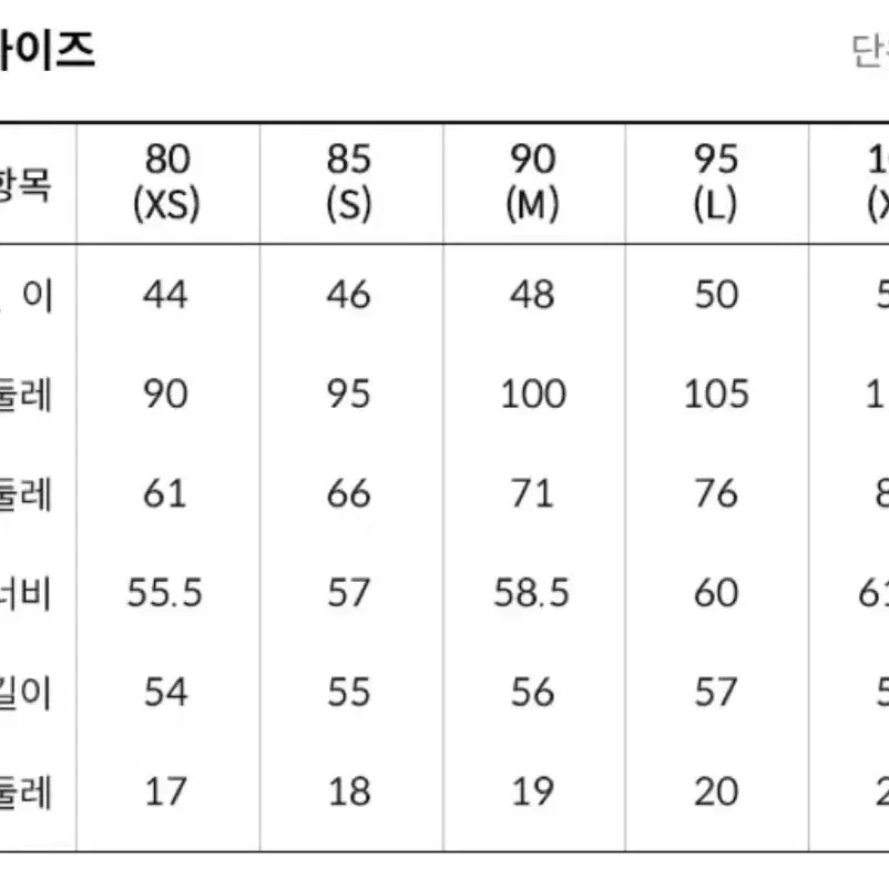 노스페이스 여자 후드집업 미개봉 새상품 저렴하게 팝니다