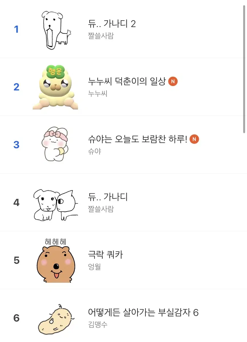 Sell KakaoTalk emoticons on KakaoTalk