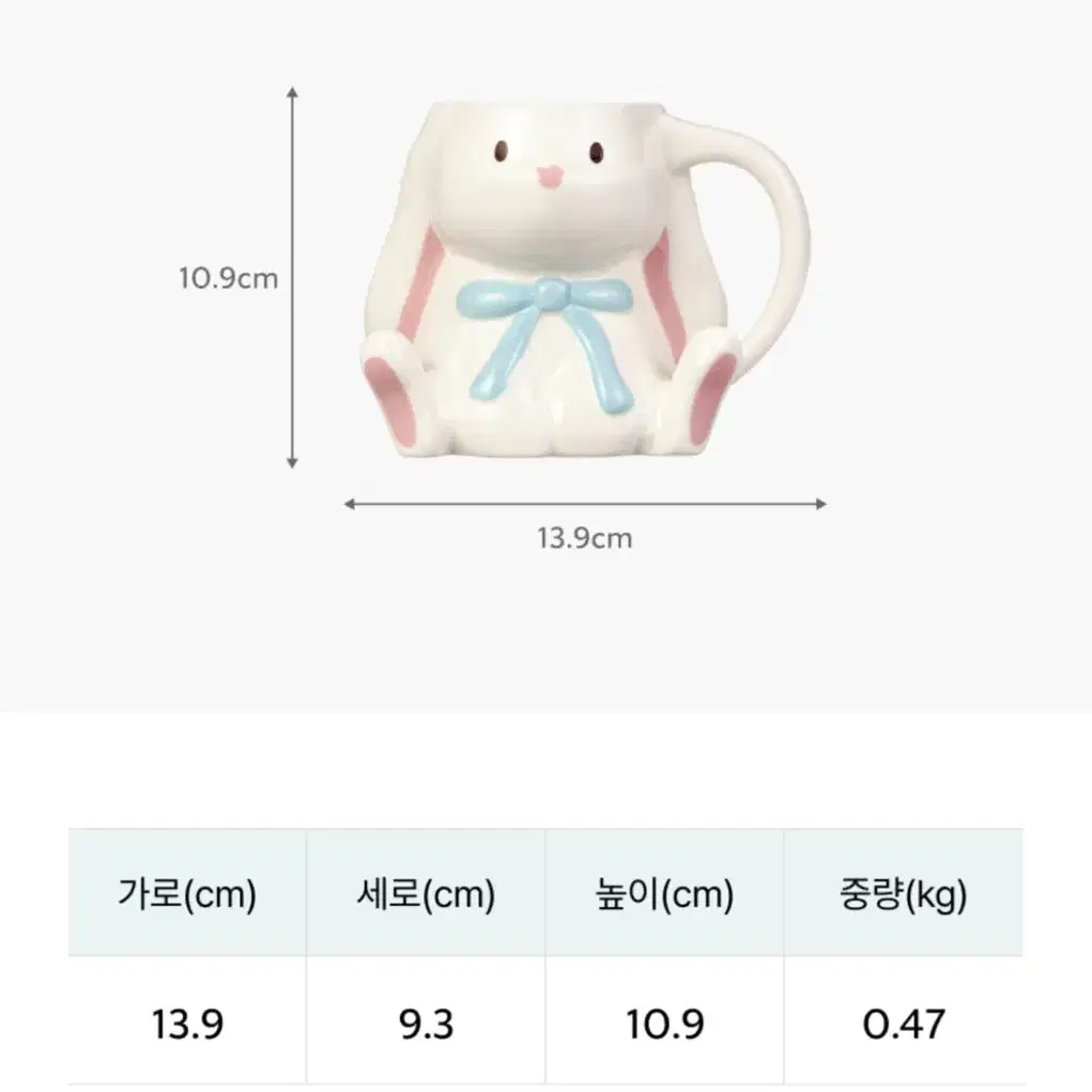 미개봉) 스타벅스 스위티 버니머그 355ml