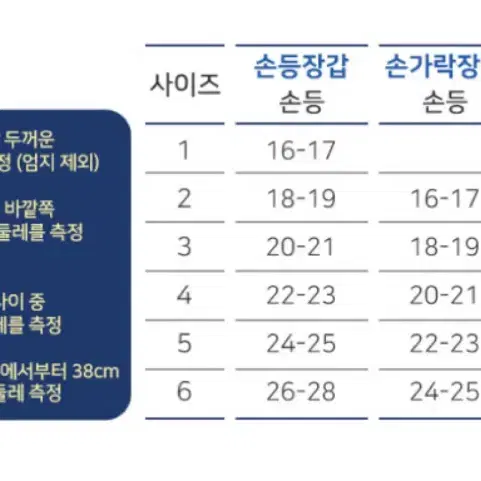 압박밴드 압박장갑 스타킹