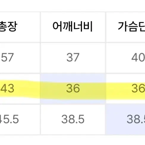 제로플래닛 비비 파르페 워머 탑