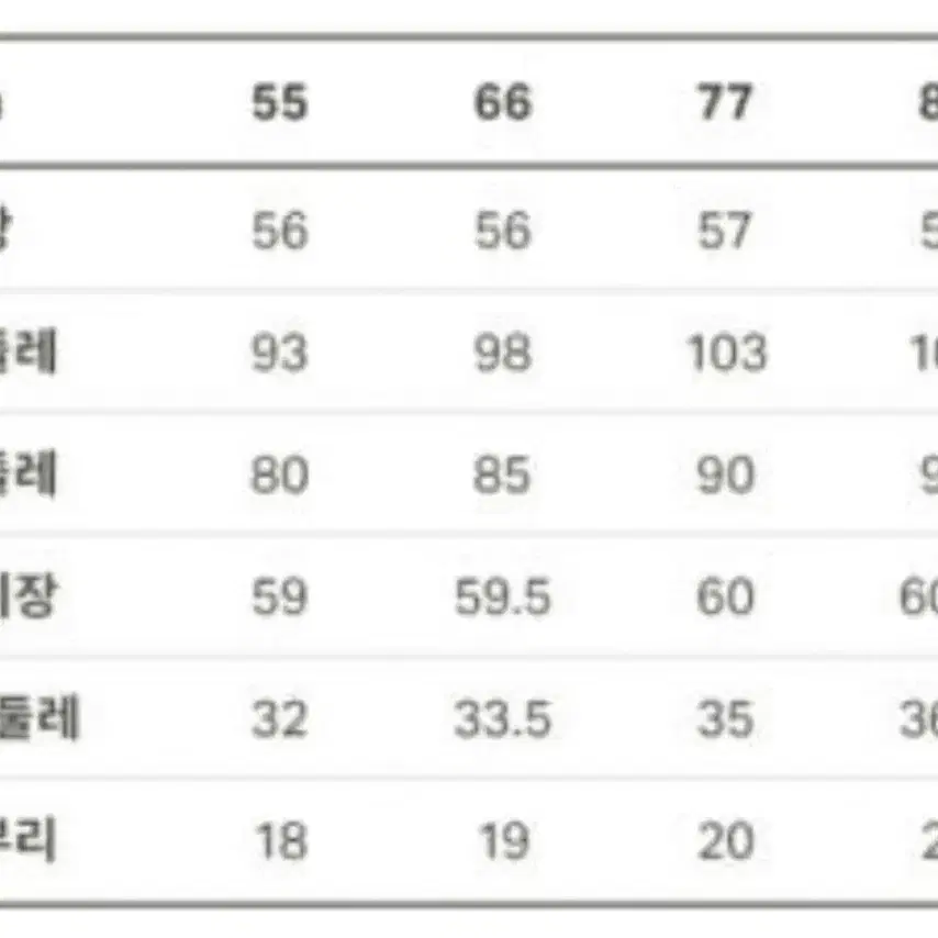 여성RNP라운드 니트 88사이즈 (새상품)