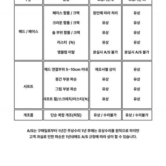 부쿠로혼마 파크골프 프리미엄 파우치 힙색 슬링백 볼주머니