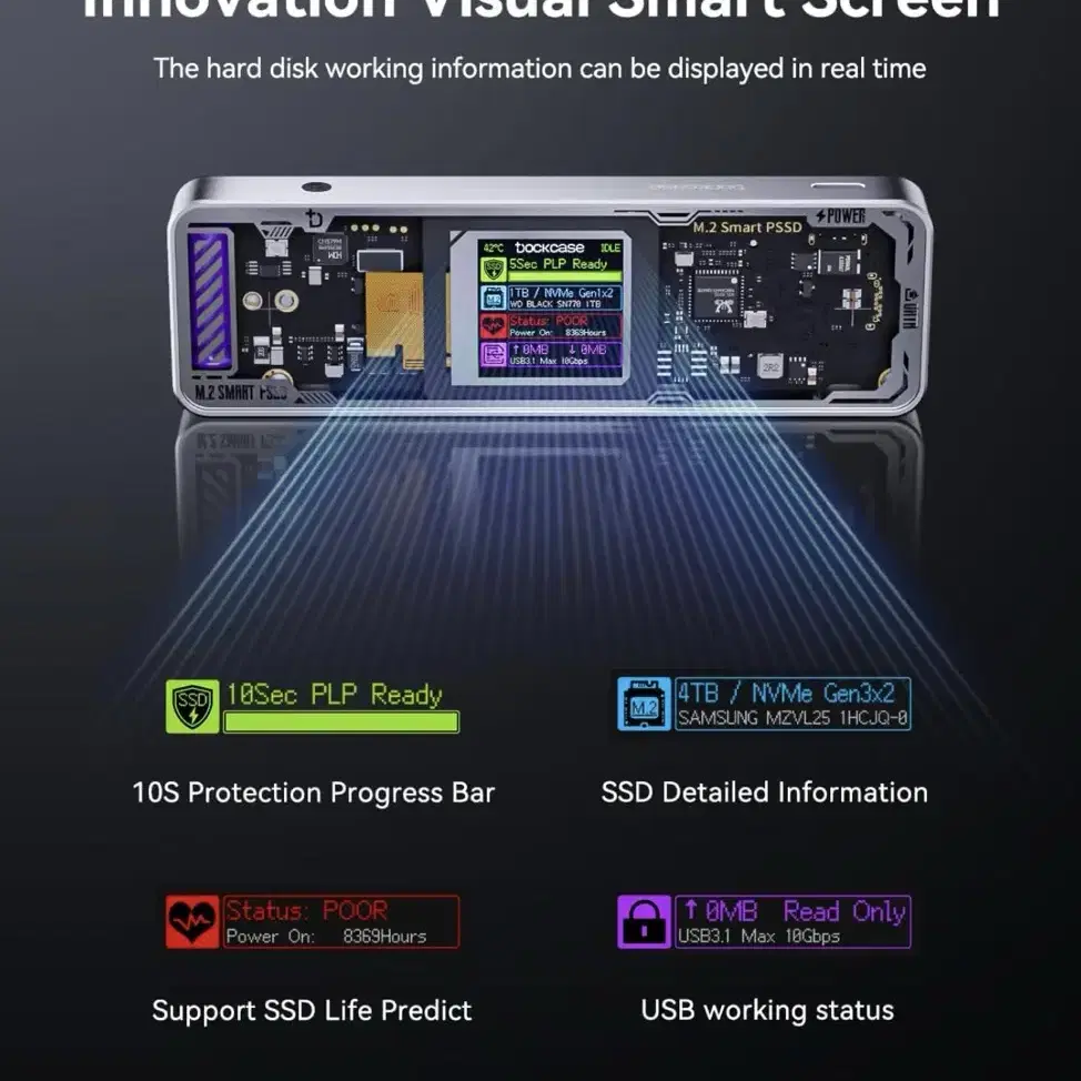 Dockcase Explorer Edition Pro M.2 NVMe 스