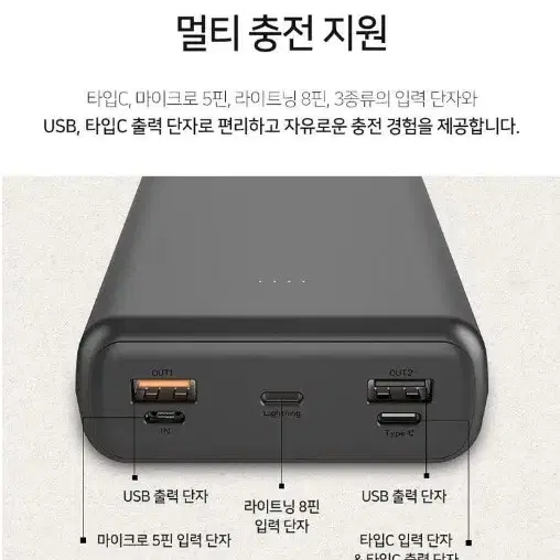 알로코리아 대용량 고속 충전 보조배터리 3000PD (30000mAh)