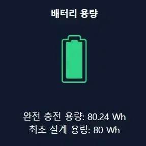 레노버 리전5 3060모델 팝니다