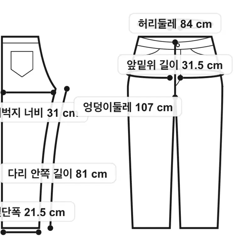 리바이스 LVC 50155-0078 다크인디고(32)