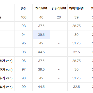 86로드 크롭 테이퍼드핏