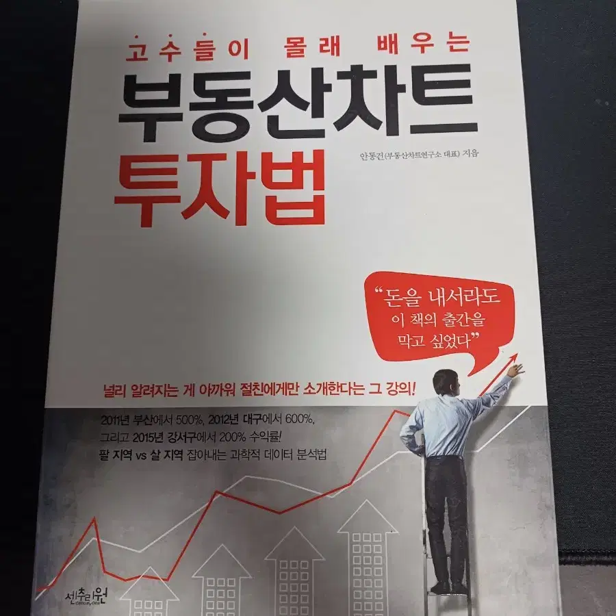 부동산차트 투자법