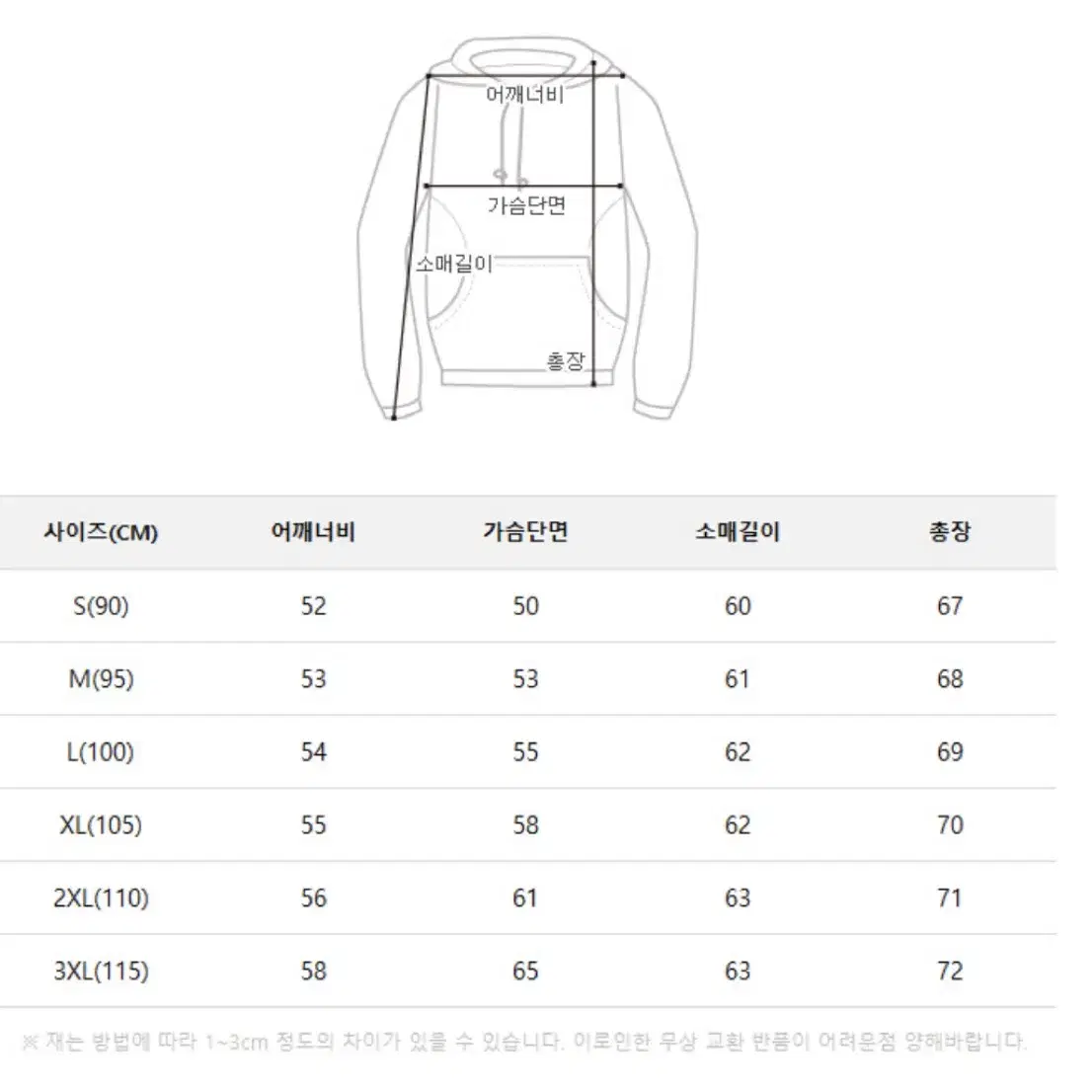 나이키조던23 엔지니어드 플리스 set