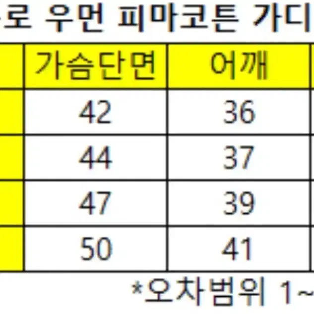 특가) 새상품 폴로 여성 가디건