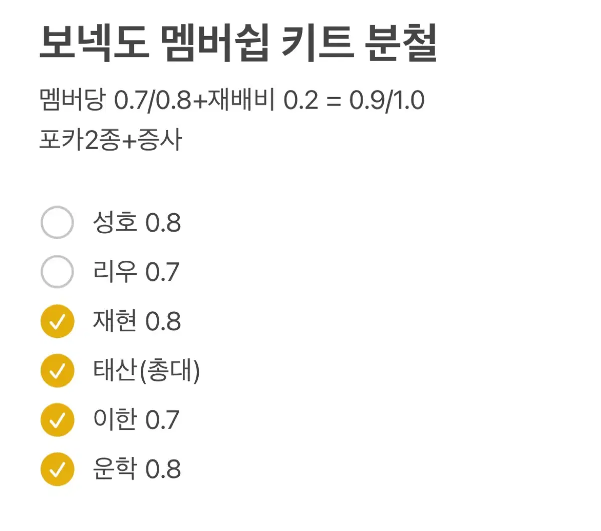 보넥도 멤버쉽 키트 분철