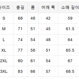 [해외] 베이프 ABC 카모 NYC 원포인트 롱슬리브 긴팔 티셔츠