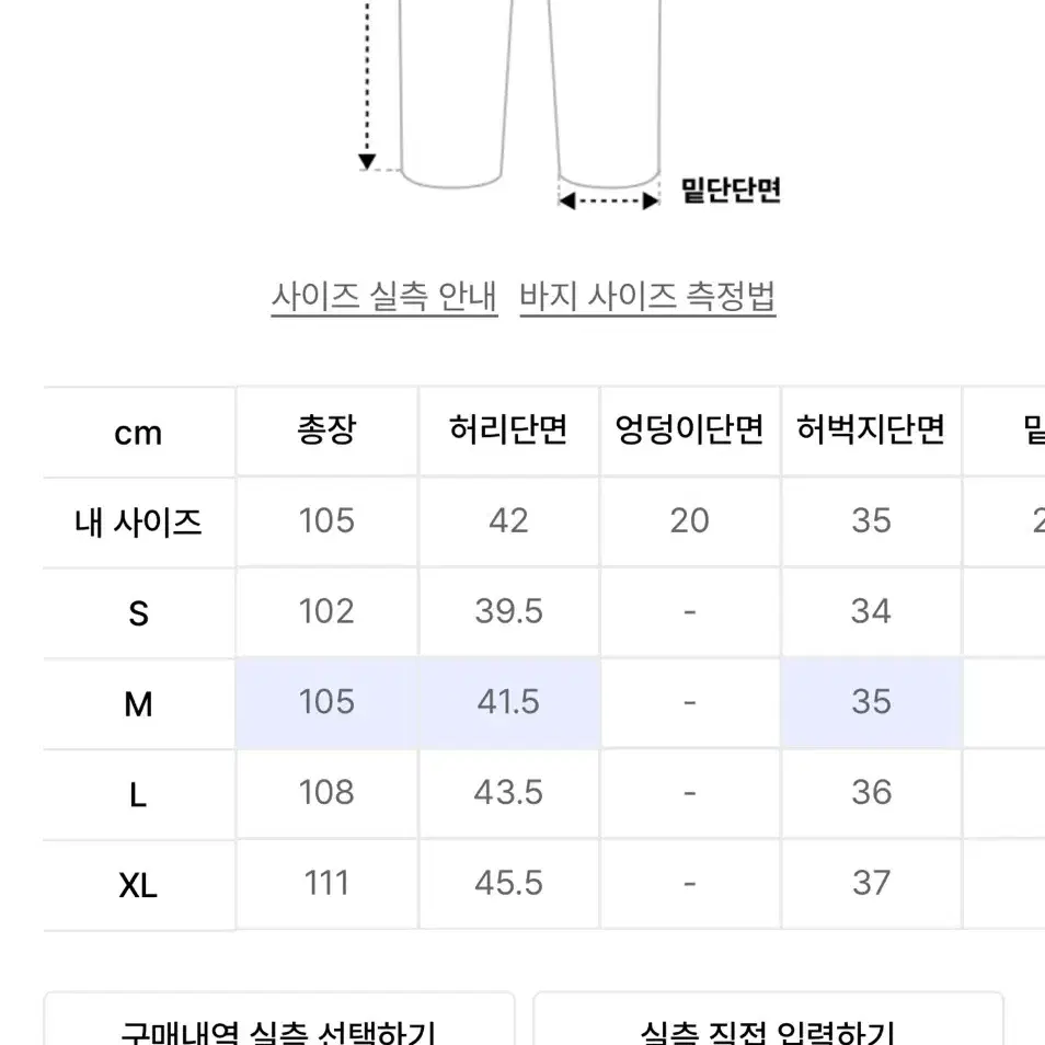 디스이즈네버댓 페이디드 데님팬츠 그레이 M