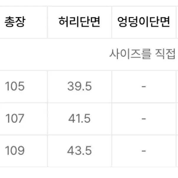 [아워데이즈] 패치 카펜터 세미와이드 데님(L/기장수선)