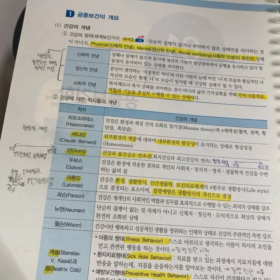 열림 위생사 교재 팝니다