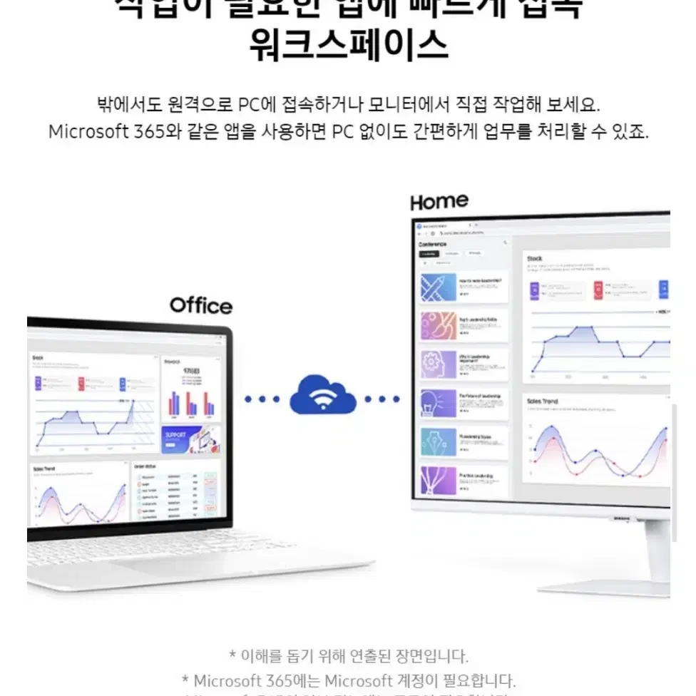 삼성 32인치 스마트 티비 모니터M7(삼텐바이미)팝니다