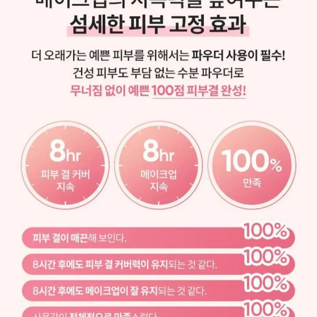 바닐라코 프라임 프라이머 루스 세팅 파우더 8g(새상품)