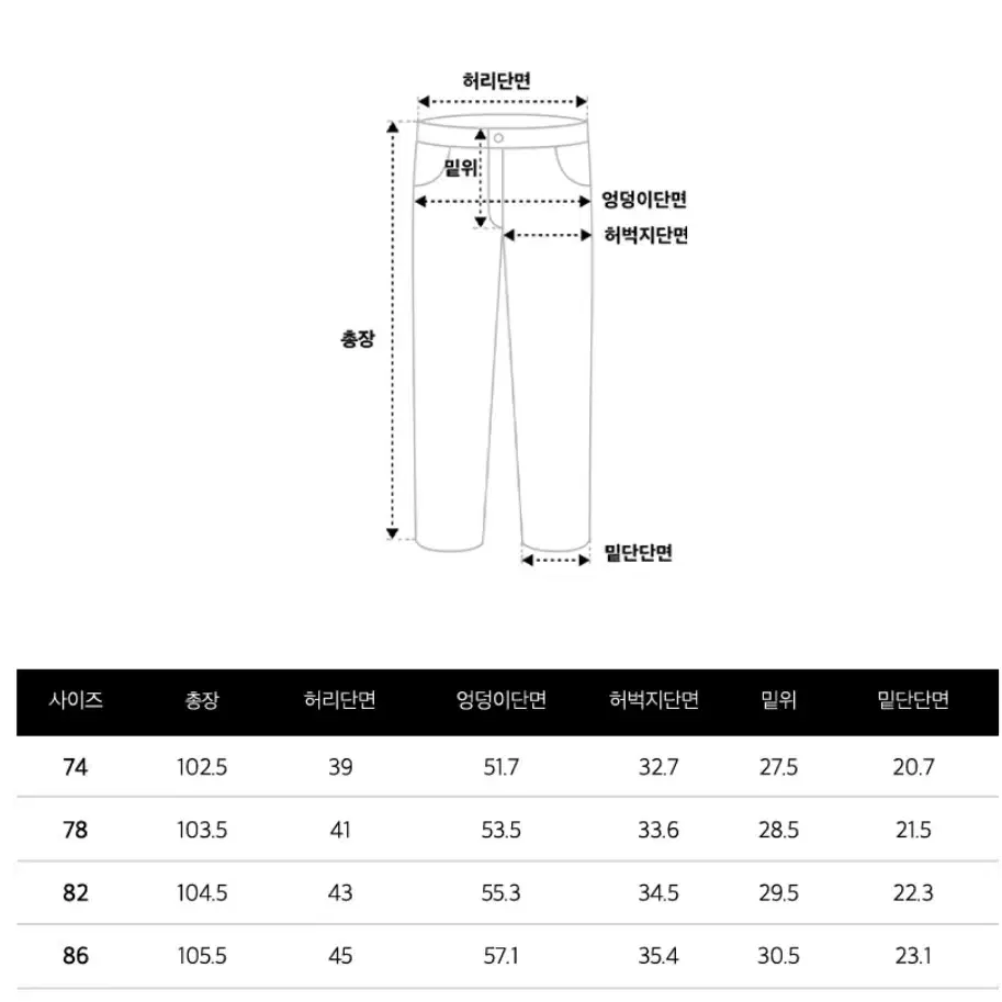 커넥트킨록 세미오버 셋업 110/86