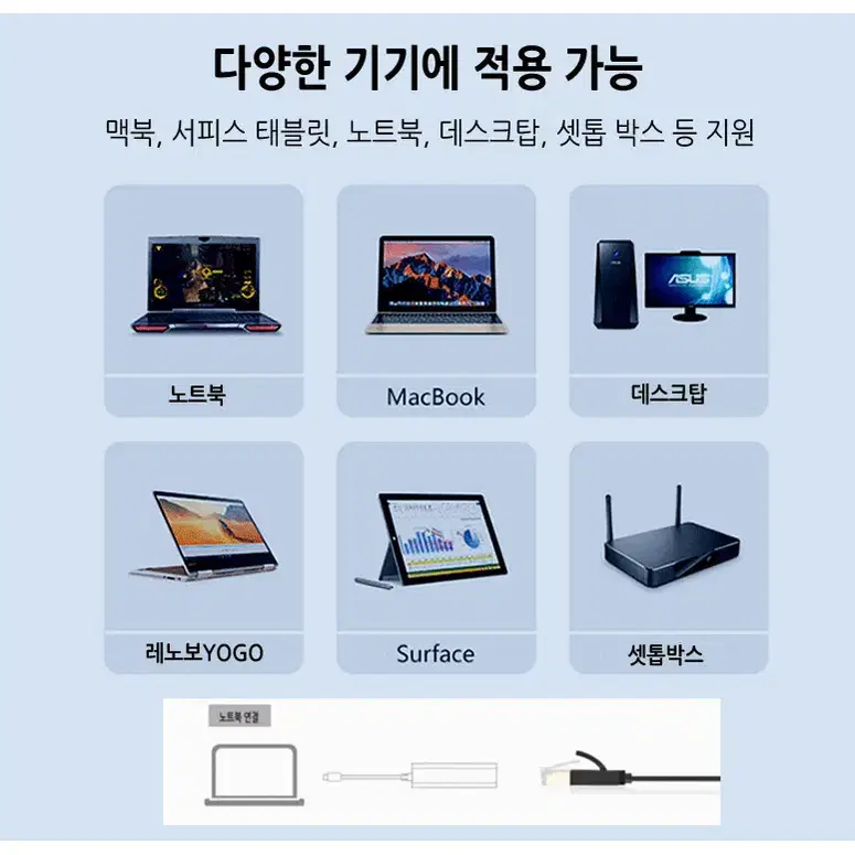 100Mbps 지원 USB2.0 유선 케이블형 랜카드 화이트