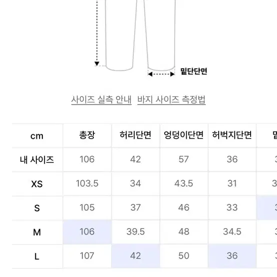 노매뉴얼 심볼 카고팬츠