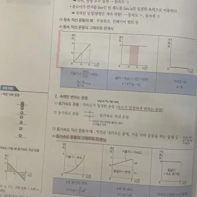 배기범 물리1 퍼스트 개념완성