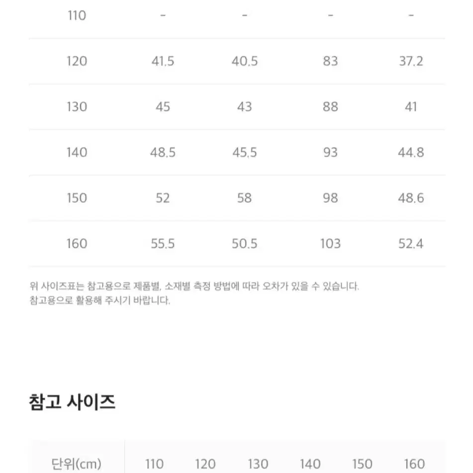 내셔널지오그래픽 키즈 공용 반집업 맨투맨 K233GSW020