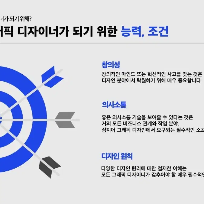 PPT, 포스터, 인스타 게시물, 로고 커미션