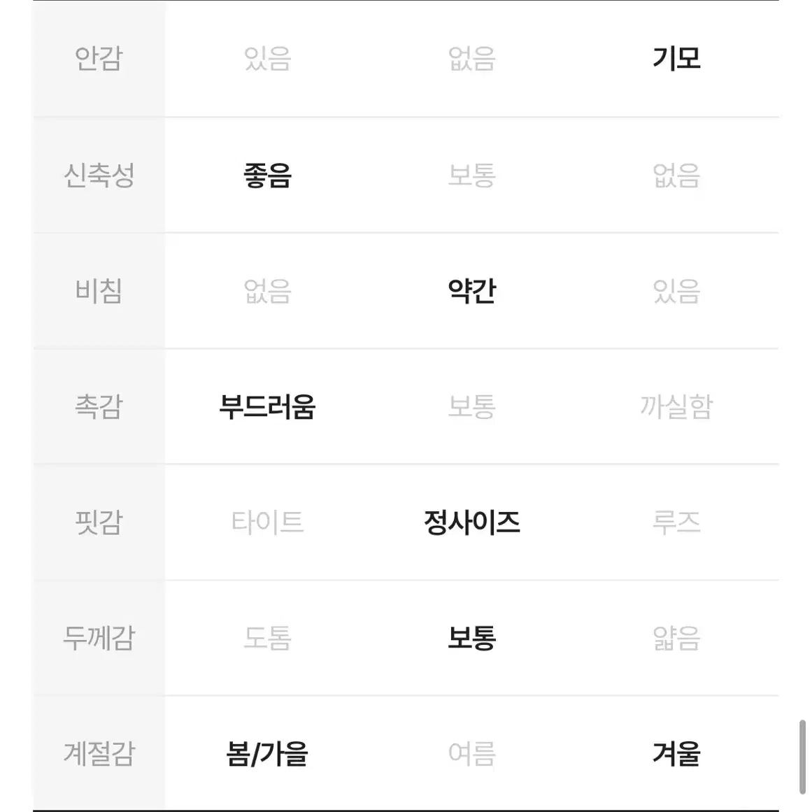 에이블리 나시+긴팔 레이어드 티셔츠