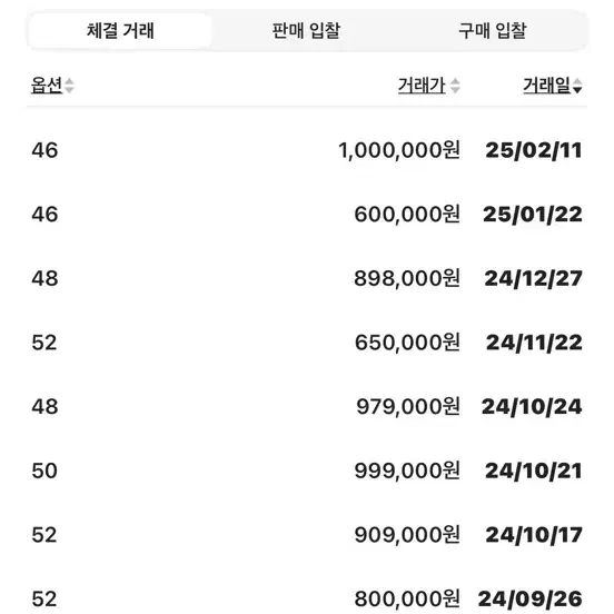 [새제품] 아워레가시 버로우드 셔츠 46