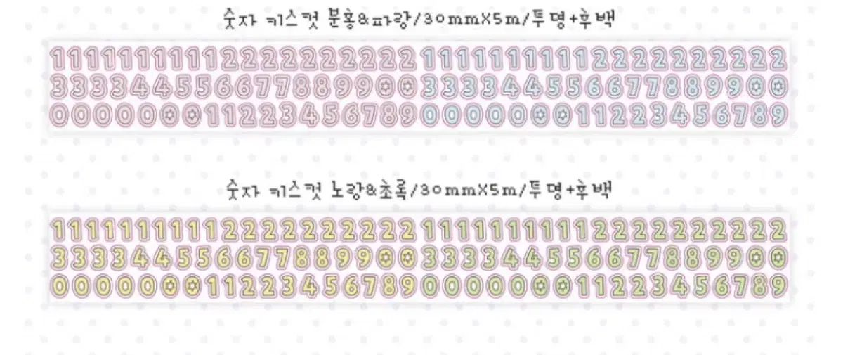 단팥 숫자 키스컷 2종 세트 띵