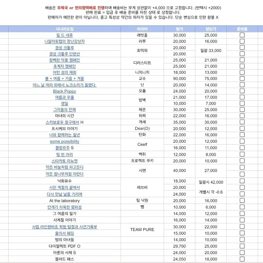 TRPG 시나리오집 양도합니다! (COC 위주 룰 다수)