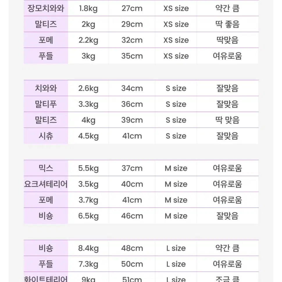 네오핏 강아지 에어 X 하네스 xs