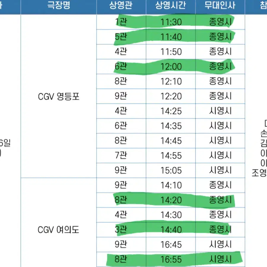 그 시절 우리가 좋아했던 소녀 무대인사 26일 A/B열 단석 양도