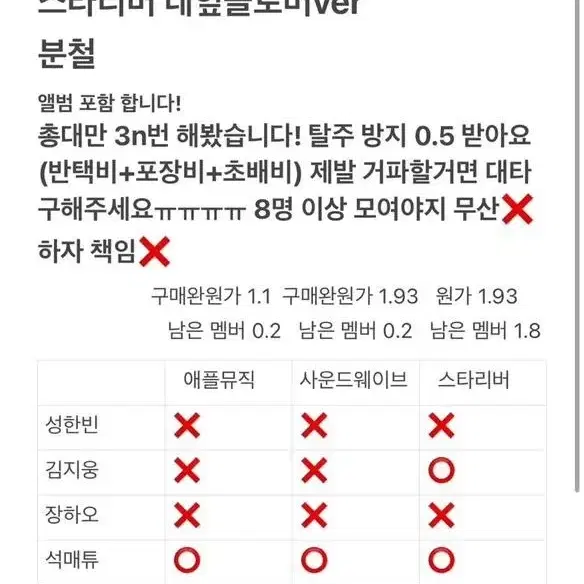 제로베이스원 제베원 5집 분철 열어요