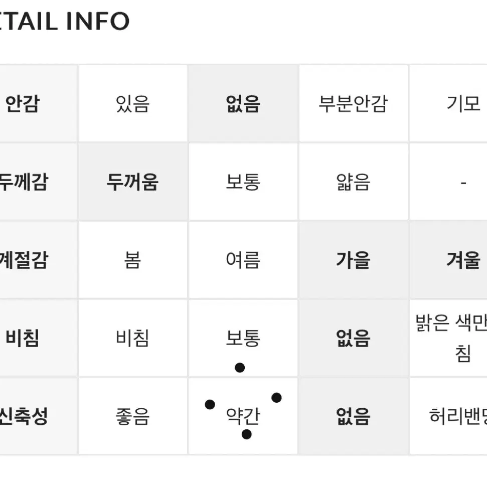 블랙업 기모 울 숏팬츠 M사이즈