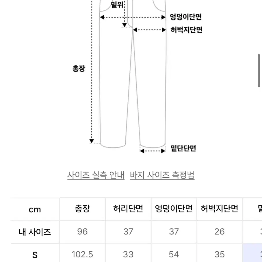 에이지오디 agod 원턱 와이드 코듀로이 팬츠 s사이즈 (새상품, 공용)