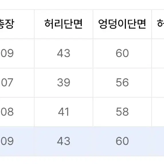 어널리코드 헤링본 도밍고 데님팬츠(진청)