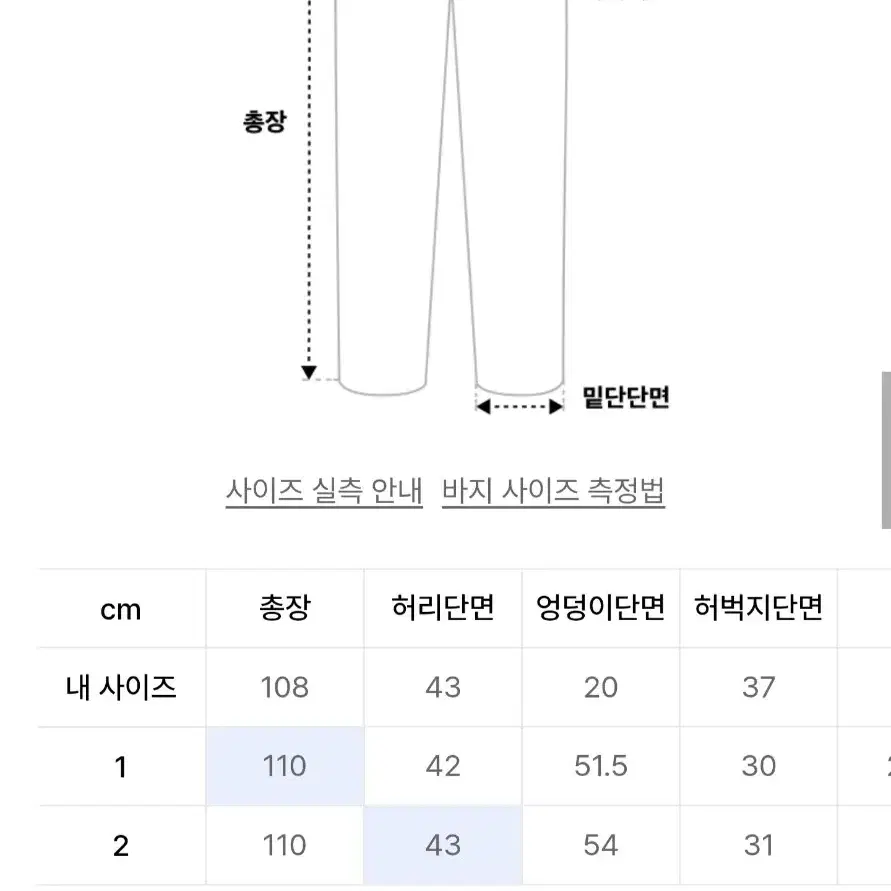 에모스탠스클럽 페인티드 플레어핏 카펜터