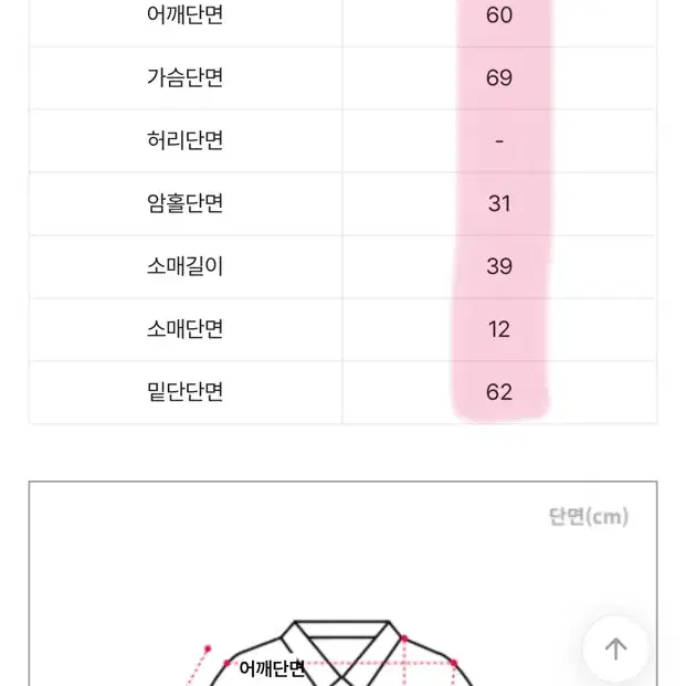 코히 체크 오버 난방